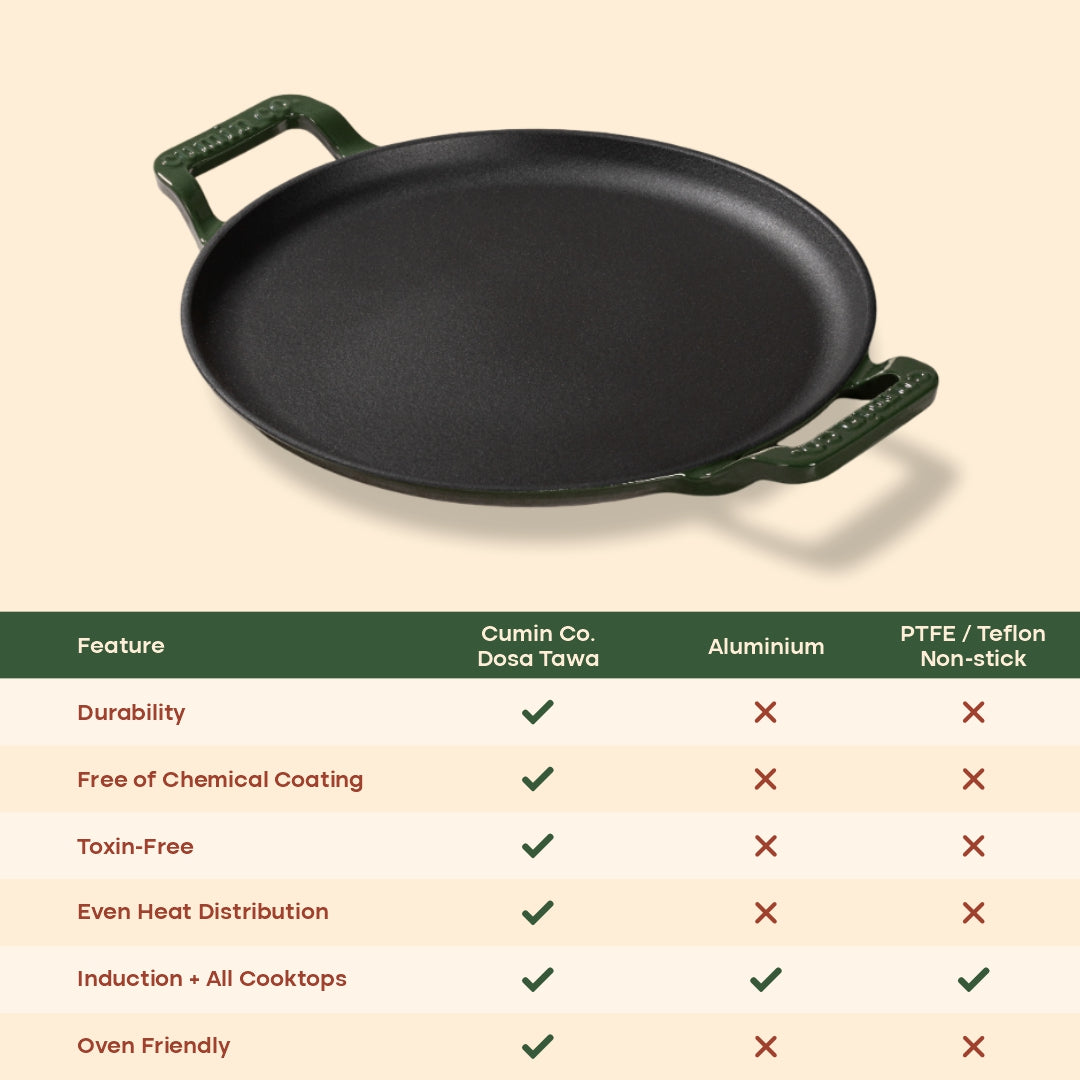 No. 11 Enamel Cast Iron Dosa Tawa (28cm)
