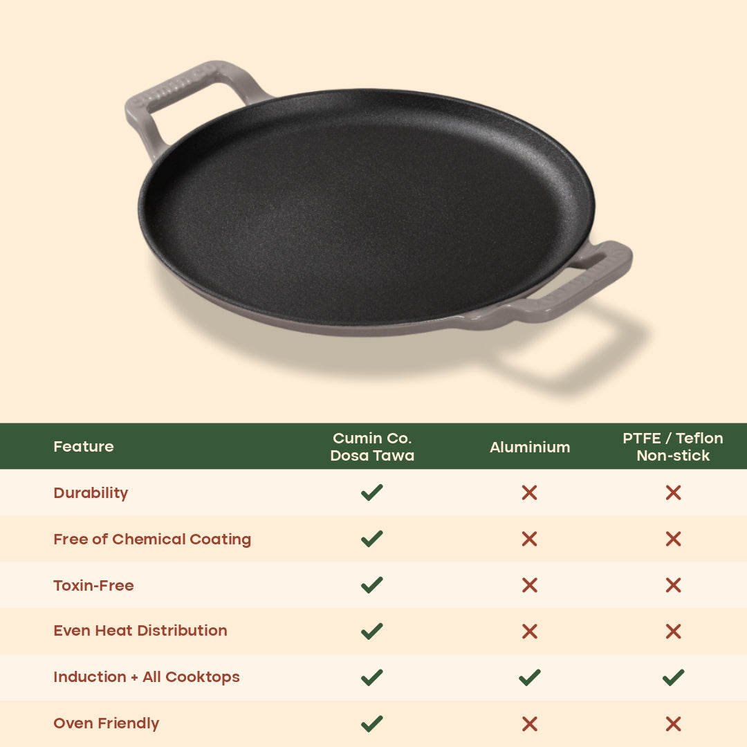 No. 11 Enamel Cast Iron Dosa Tawa