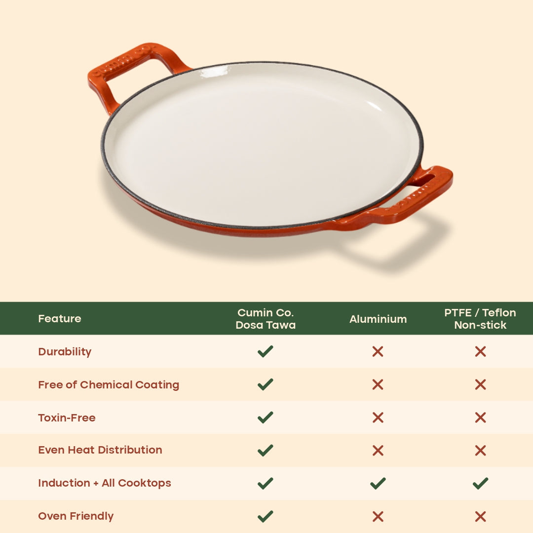 No. 11 Enamel Cast Iron Dosa Tawa