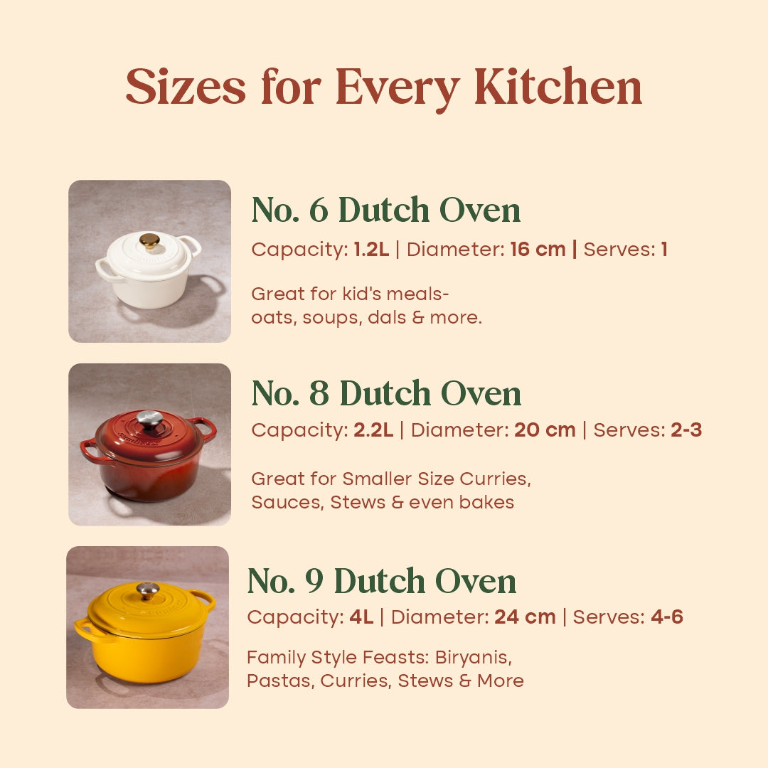 No. 6 Enamel Cast Iron Dutch Oven (1.2L)