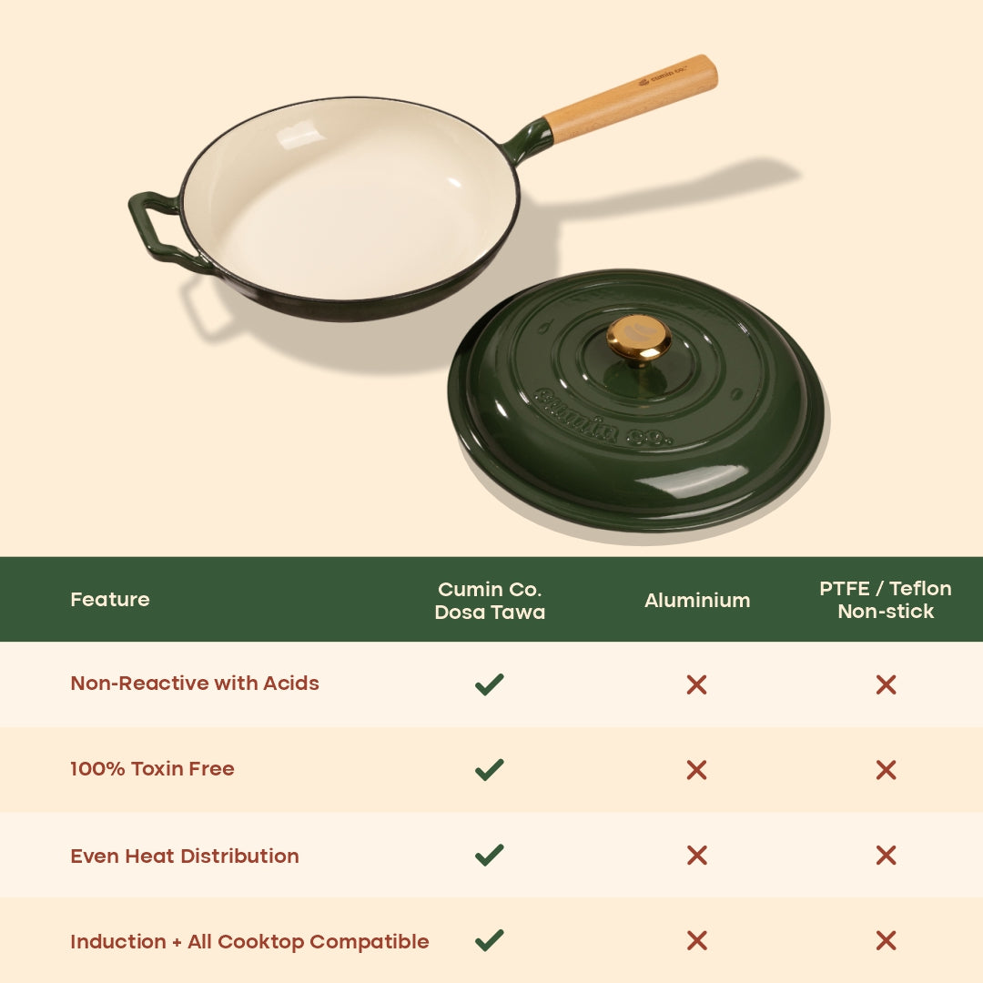 No. 10 Enamel Cast Iron Pan