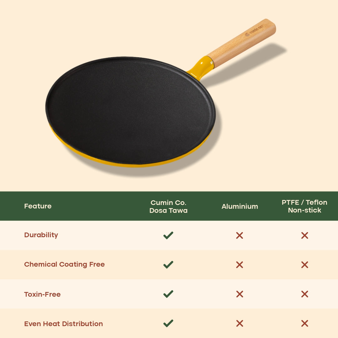 No. 10 Enamel Cast Iron Roti Tawa (26cm)