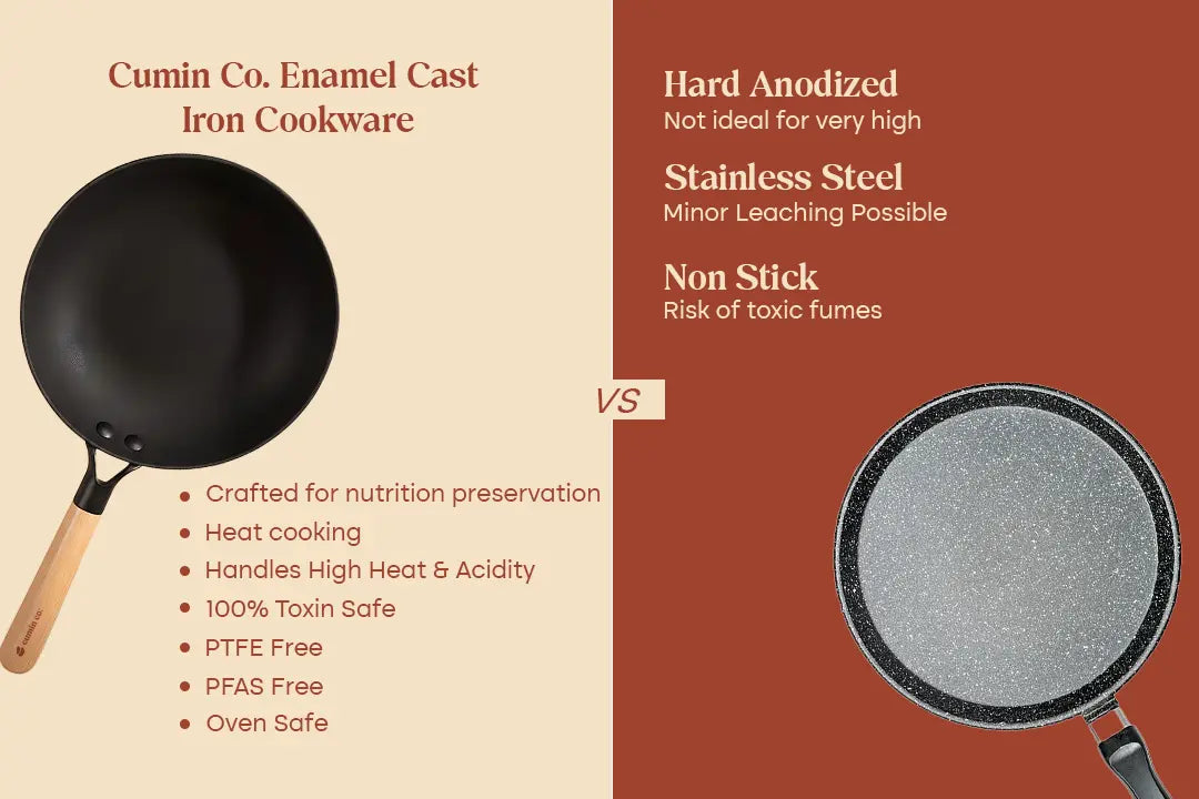 Hard Anodized vs Stainless Steel vs Non Stick vs Cumin Co. Enamel Cast Iron?