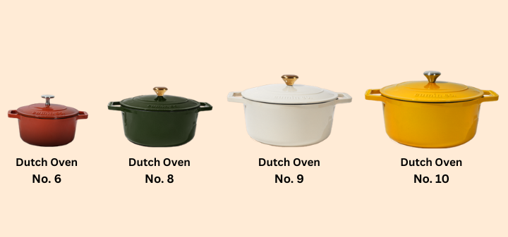 4 Sizes for Your Kitchen