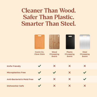 The Clean Slate: Anti-Bacterial Chopping Board