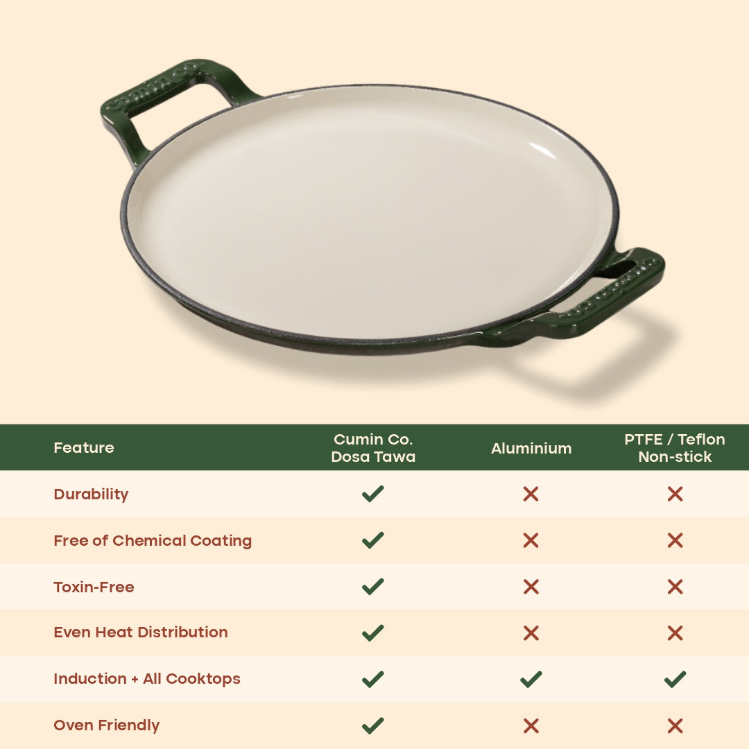 No. 11 Enamel Cast Iron Dosa Tawa