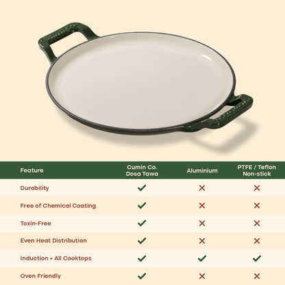 No. 11 Enamel Cast Iron Dosa Tawa