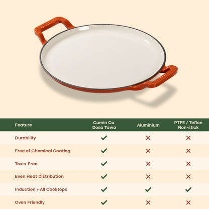 No. 11 Enamel Cast Iron Dosa Tawa
