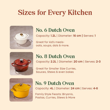 No. 6 Enamel Cast Iron Dutch Oven (1.2L)