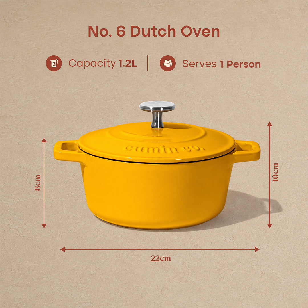 1.2L measurements