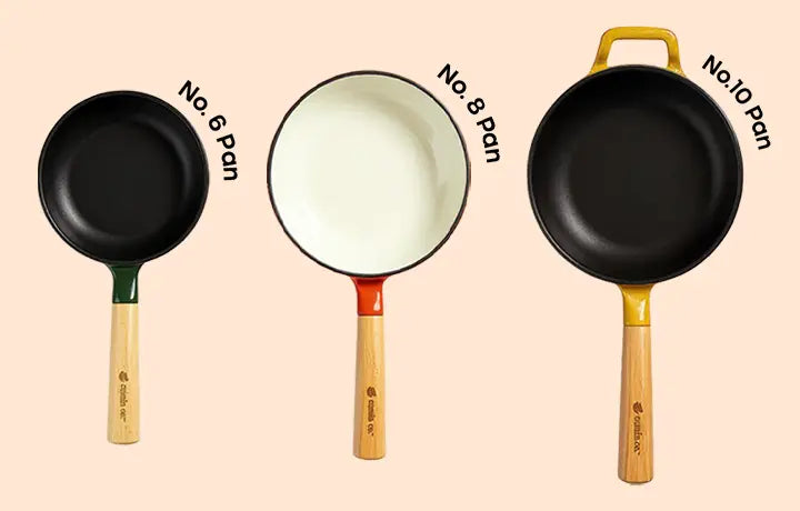 3 Sizes for Your Kitchen